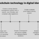 digital identity issues solved through blockchain