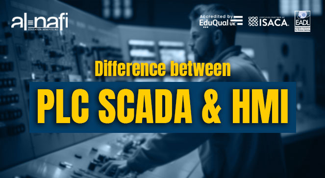 Difference Between PLC, SCADA, and HMI