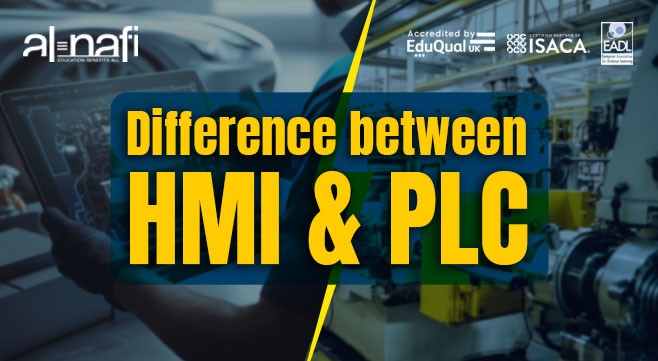 What is PLC and HMI